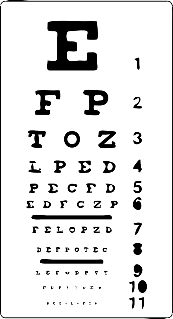 nearest eyes exam locations
